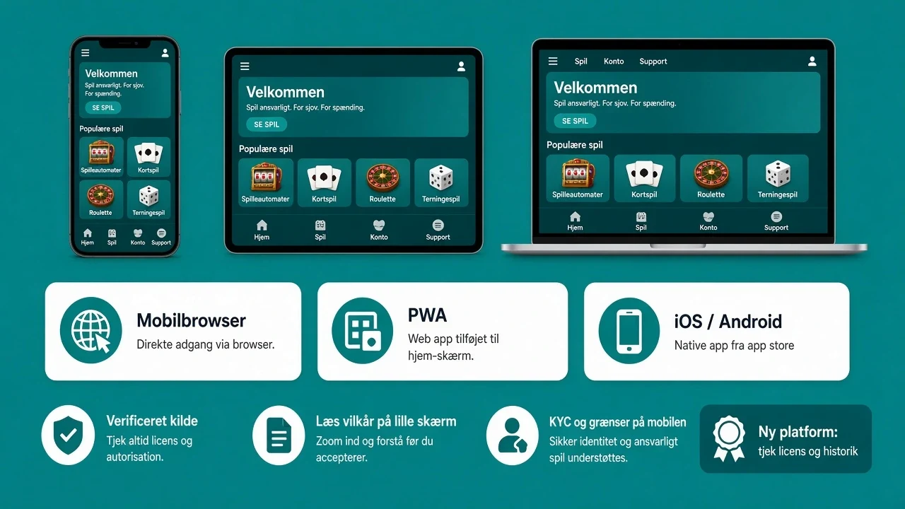 Mobilt casino uden ROFUS
